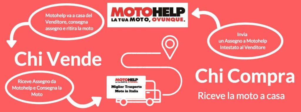 passaggio di proprietà moto a distanza